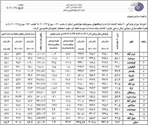 b_300_0_16777215_00_images_bohran1402.24.jpg